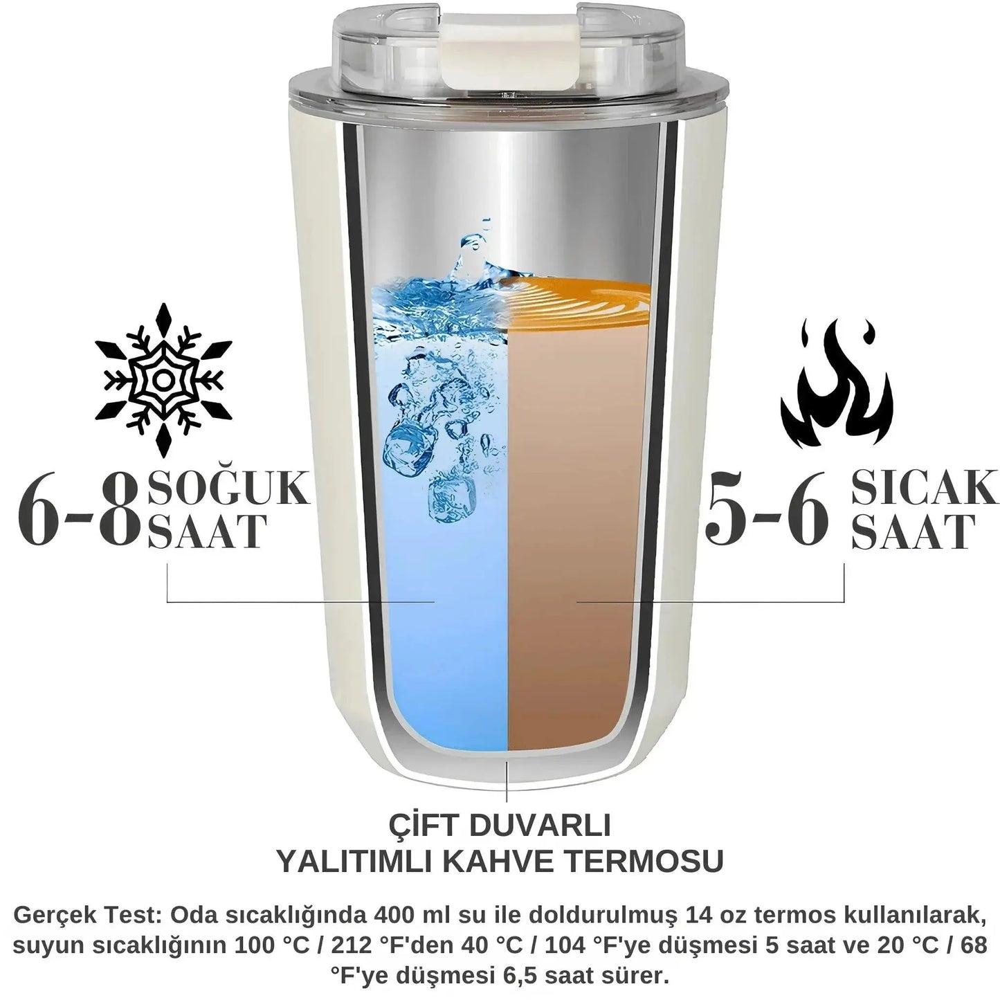 SMEG Mug Termos - termoshane.com