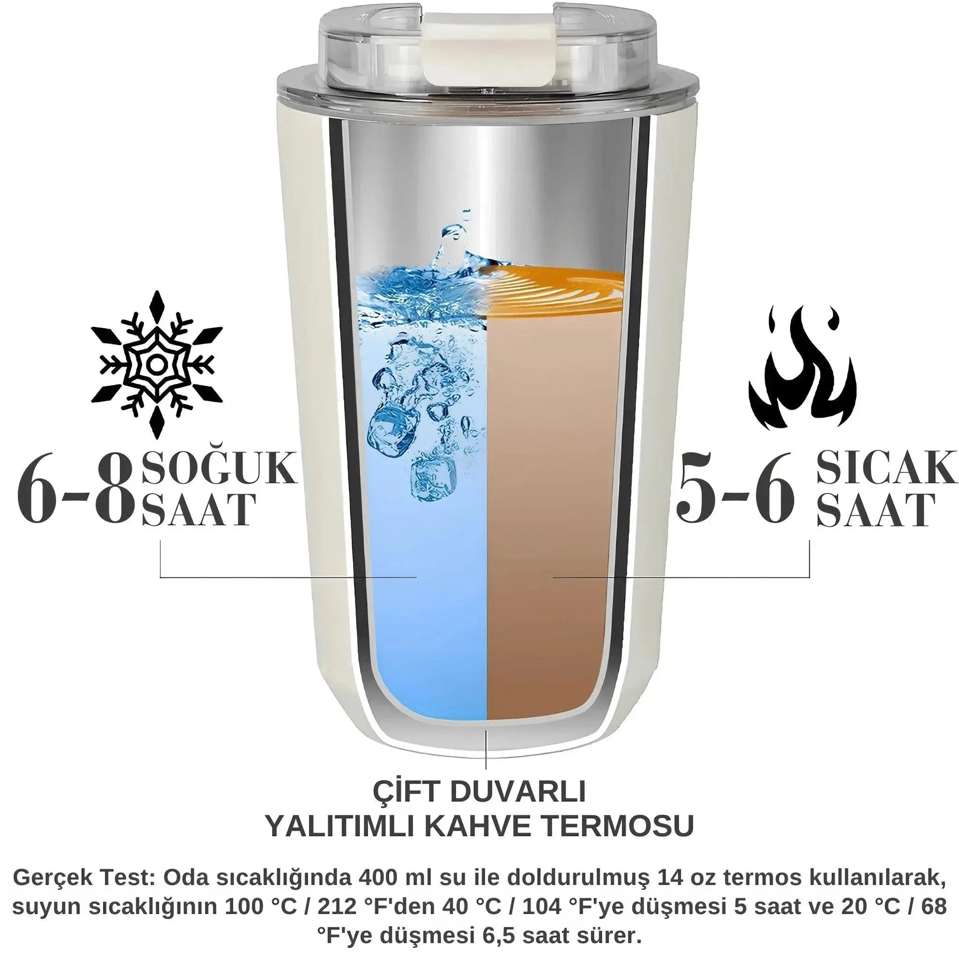 SMEG Mug Termos - termoshane.com