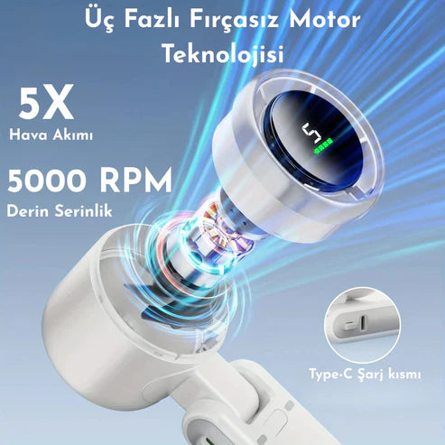 Taşınabilir Turbo Fan