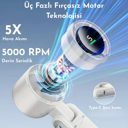 Taşınabilir Turbo Fan